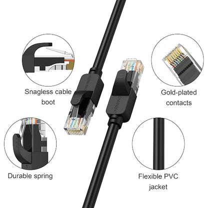Cat 6 Ethernet Cable 20 ft 2Pack, Indoor/Outdoor High Speed 10Gbps Internet - Image 2