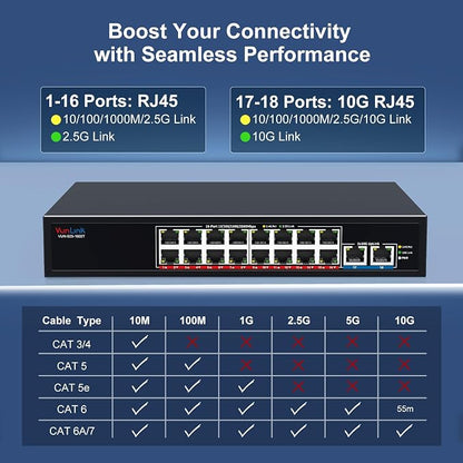 18-Port 2.5G Ethernet Switch - Image 4