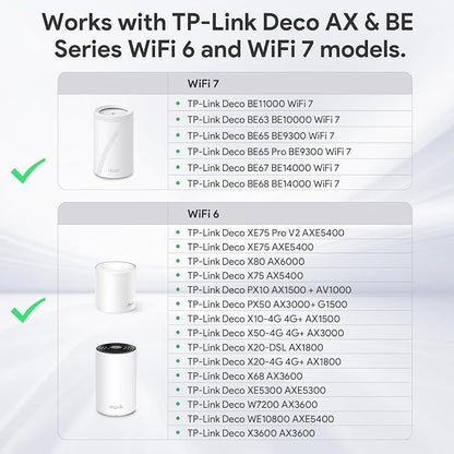 XLTTYWL Deco WiFi 7 Wall Mount Kit, Deco BE63/BE65/BE67/BE10000/BE9300/BE14000& - Image 4
