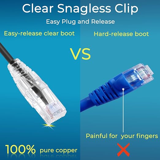 Rapink Patch Cables Cat6/ Cat6a 5ft Slim, Cat6a Ethernet Patch Cable 10G Support - Image 2