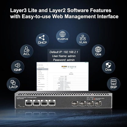 8 Port 10 Gigabit Managed Switch, 4x10G RJ45 Ethernet, 4x10G SFP+, 160Gbps - Image 4