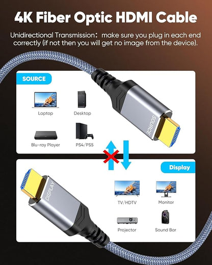 Highwings 4K Fiber Optic HDMI Cable 150FT Long - Image 3