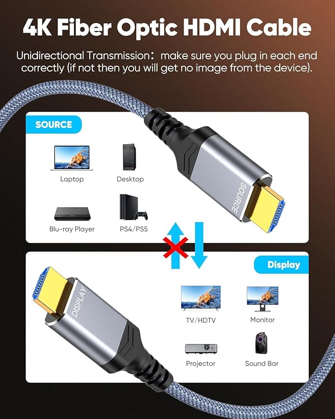 Highwings 4K Fiber Optic HDMI Cable 63FT Long - Image 3