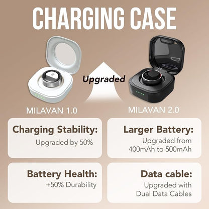Smart Ring 2.0 for Women Men, Slim Scratch & Fingerprint Resistant Design - Image 8