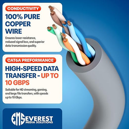 Everest Ultra Slim Cat6a Ethernet Patch Cables 5ft Gray - Image 5