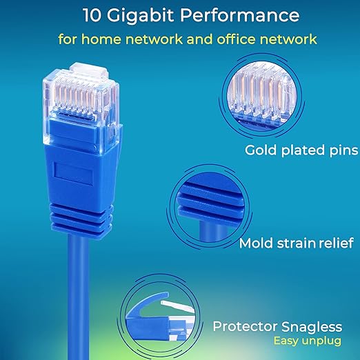 Rapink Patch Cables Cat6a 20ft Slim, Cat6a Ethernet Patch Cable 10G Support - Image 2