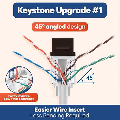 Everest 45° Angled RJ45 Cat6 Keystone Jacks 50-Pack in Brown - Image 3
