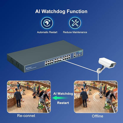 YuanLey 24 Port PoE Switch - Image 6