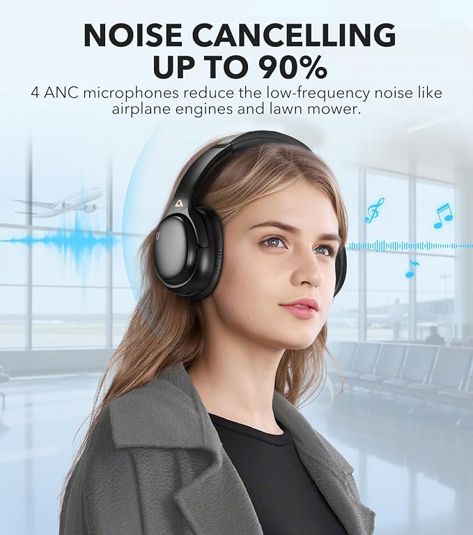 1Mii E700 Wireless Bluetooth Over Ear Headphones - Image 7