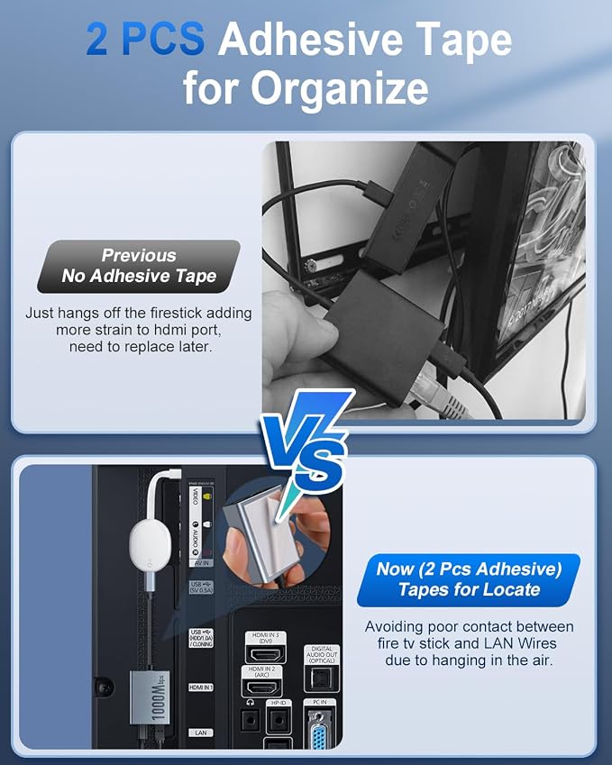 ELECTOP 1000Mbps Ethernet Adapter - Image 7