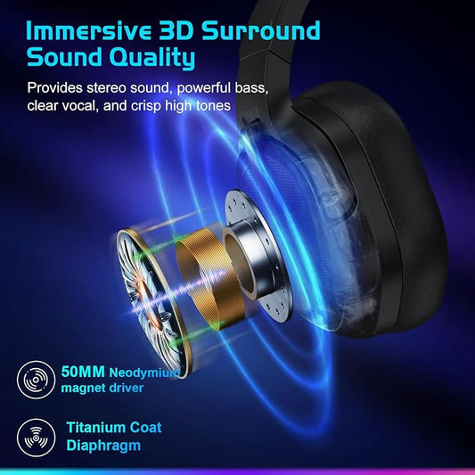 FC200 Wireless Gaming Headset for PS5, PS4-2.4GHz USB Foldable Headphones - Image 2