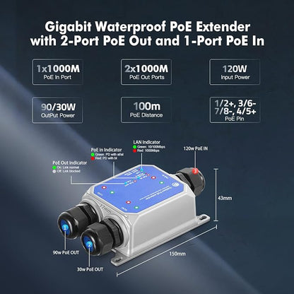 IP67 Outdoor Gigabit PoE Passthrough Switch - 1 In 2 Out Extender - Image 6