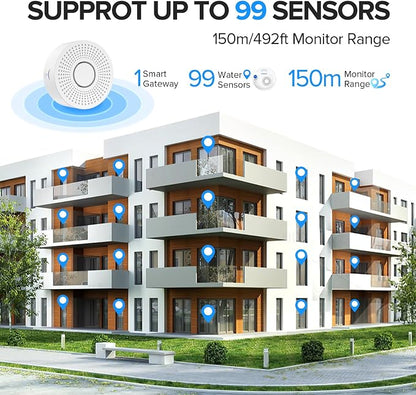 Nuleto WiFi Water Leak Detector 1s, Water Detectors & Alarms, Water Leak Sensor - Image 4
