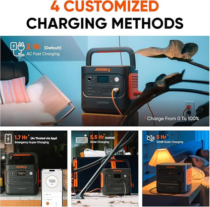 Jackery Explorer 2000 v2 Portable Power Station - Image 6