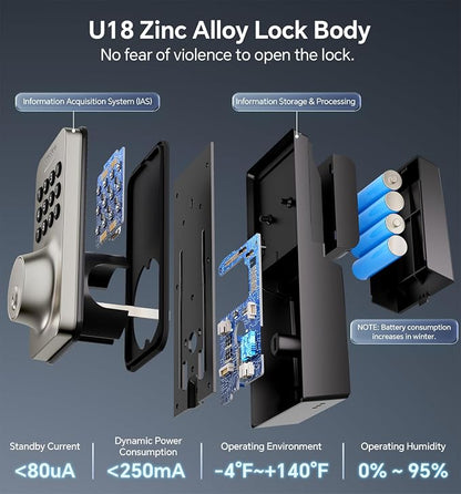 Ulecoce Keyless Entry Keypad Deadbolt - Image 3