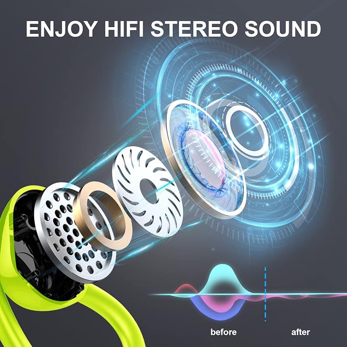 Wireless Earbud, 48H Running Wireless Earphones - Image 3