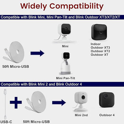 50ft Power Extension Cable Compatible - 15m Long Flat Micro USB Charging Cord - Image 2