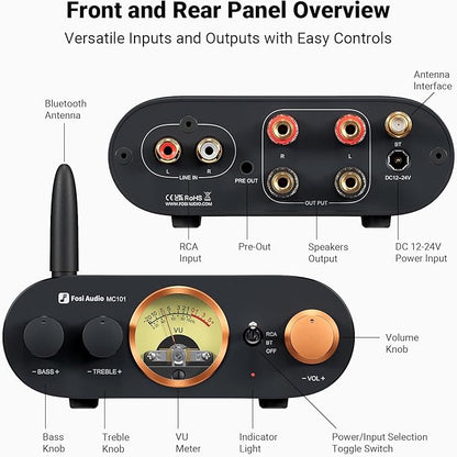 Fosi Audio MC101 Bluetooth Stereo Amplifier Home Audio Component Mini Amp - Image 2