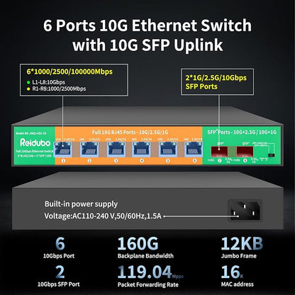 8-Port 10Gb Ethernet Switch Unmanaged, 6 x 10G RJ45 Ports, 2 x 10G SFP+ Ports - Image 3