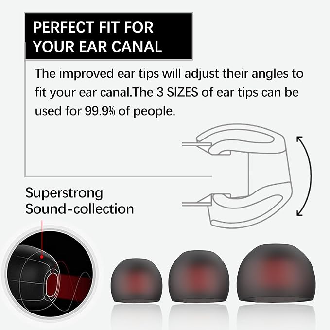 SoundMaster Pro V1 - Image 3