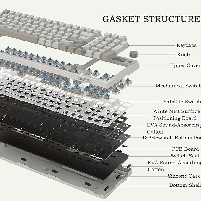 FIRSTBLOOD ONLY GAME. AK992 Retro Wired Mechanical Keyboard, 98 Keys Full Layout - Image 6