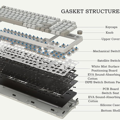 FIRSTBLOOD ONLY GAME. AK992 Retro Wired Mechanical Keyboard, 98 Keys Full Layout - Image 6