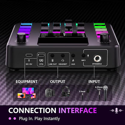 Pupgsis Gaming Audio Mixer, Audio Interface, Sound Board - Image 2