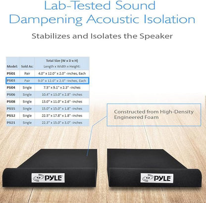 Pyle Sound Dampening Speaker Riser Foam - Image 5