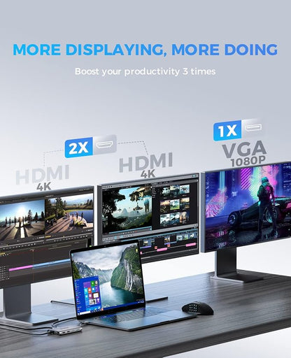 USB C Docking Station Dual Monitor, UtechSmart 11 in 1 USB C Hub Triple Display - Image 2