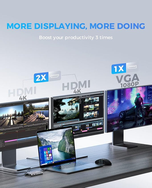 USB C Docking Station Dual Monitor, UtechSmart 11 in 1 USB C Hub Triple Display - Image 2