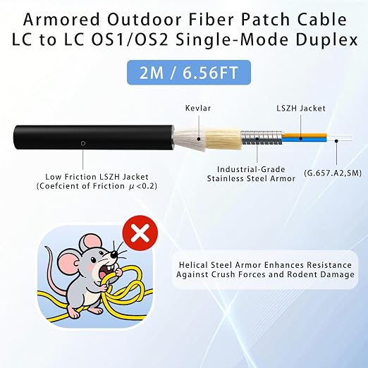 2M/7FT LC to LC Armored Outdoor Fiber Optic Cable, Single Mode Duplex 9/125μm - Image 2