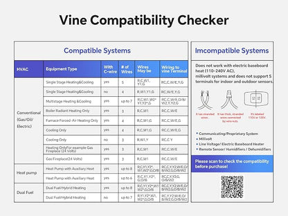 vine Programmable Thermostat for House - Image 2