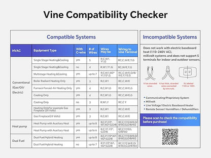 Vine Smart Thermostat - Image 2