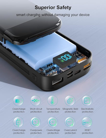 Portable Charger Power Bank 32000mAh - Image 5