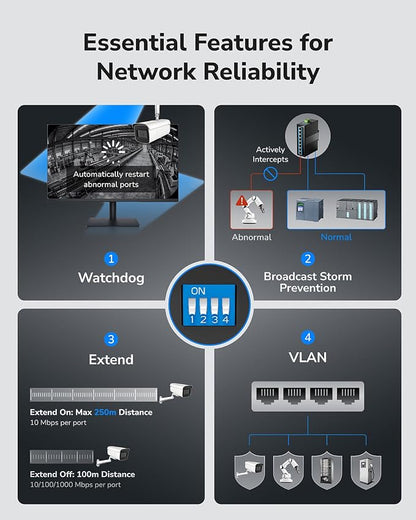 Cudy 8 Port Gigabit PoE Industrial Network Switch, 802.3 at/af PoE, DIN-Rail - Image 6