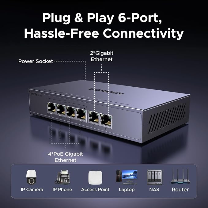 UGREEN Ethernet Switch, 6 Port PoE Switch, 4 PoE+@60W and 2 Gigabit Uplink - Image 5