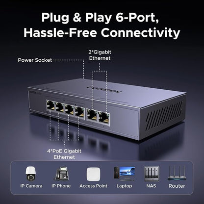 UGREEN Ethernet Switch, 6 Port PoE Switch, 4 PoE+@60W and 2 Gigabit Uplink - Image 5