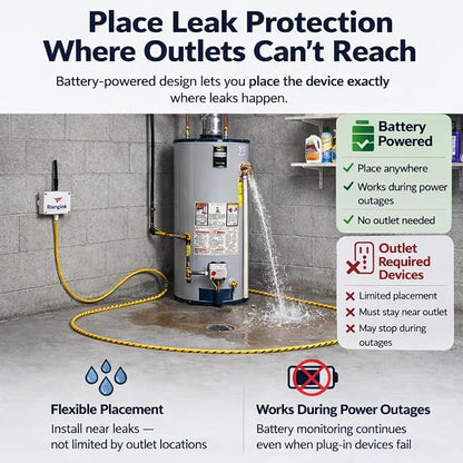 WiFi Water Leak Detector with 6.5 ft Sensing Cable, Whole-Area Leak Detection - Image 4