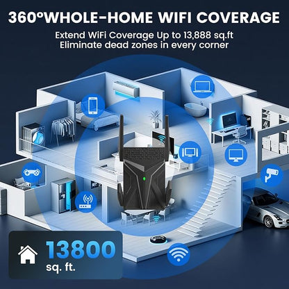 WiFi 6 Extender Signal Booster for Home, AX1800 Dual-Band Wireless Repeater - Image 5