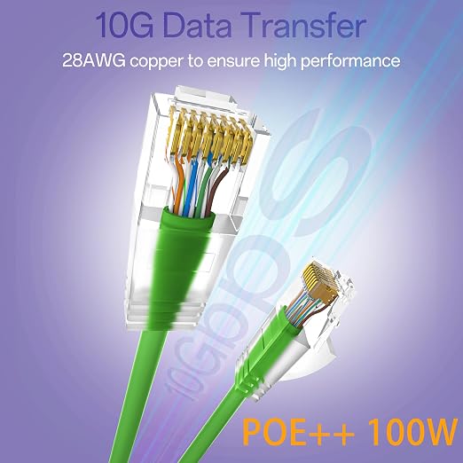 Cat6a Patch Cables 2ft Slim, Cat6 Ethernet Patch Cable Pure Copper, Flexible - Image 2
