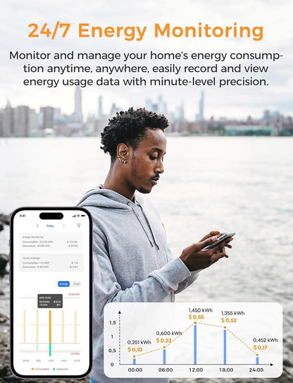 Refoss Smart Home Energy Monitor, Native Open API & Web UI, Real Time - Image 7