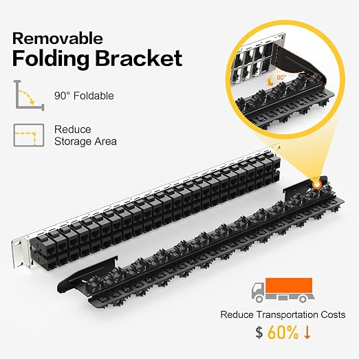 Patch Panel 48 Port with Cat6A Keystone Jack【EC Listed】 UTP with Cable - Image 2
