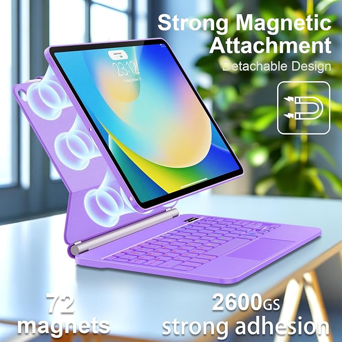 for iPad 9th Generation Case - Image 3