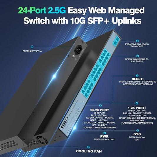 SODOLA 24 Port 2.5G Smart Web Managed Switch, 24 x 2.5G Base-T Ports, 2 x 10G - Image 2