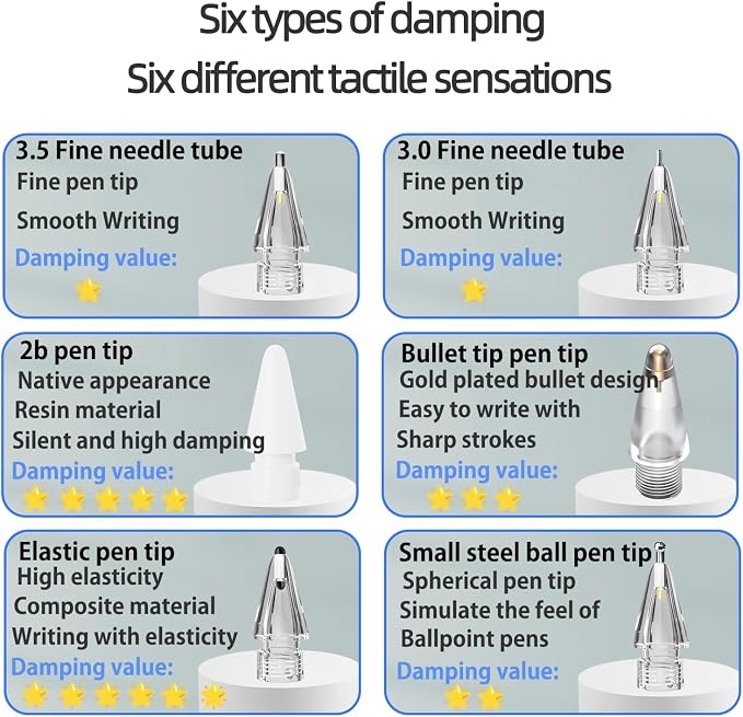 Replacement Pencil Tips for Apple Pencil Pro, Fine Point Metal Tip for Apple - Image 3