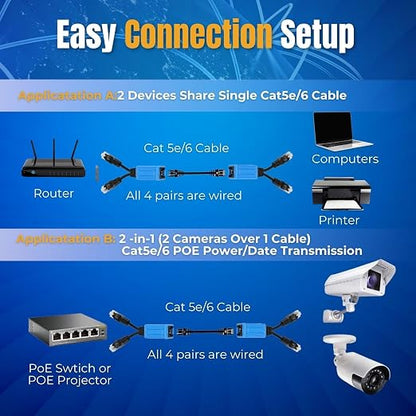 TNP RJ45 Ethernet Cable Combiner/Splitter Kit - Image 9