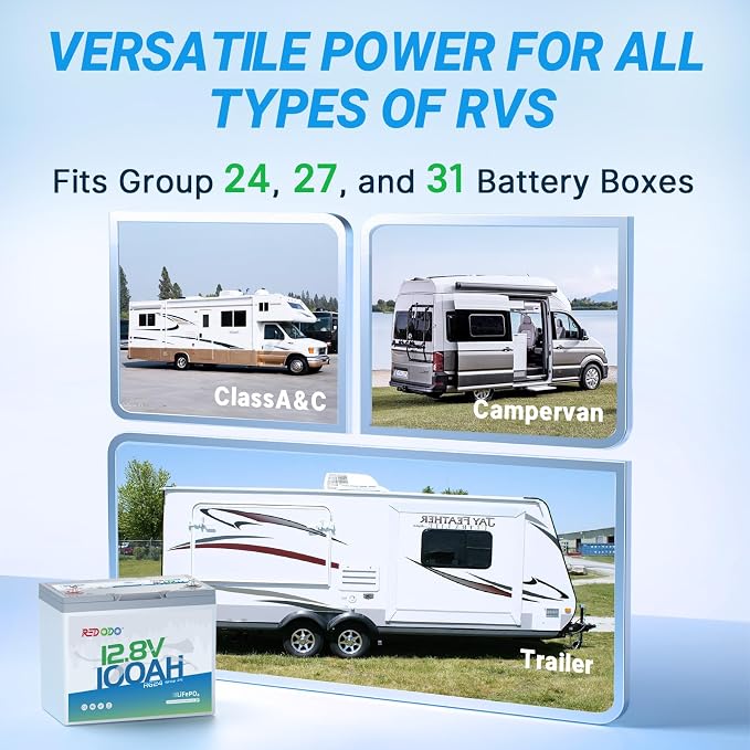 Redodo 12V 100Ah LiFePO4 Battery Group24, 25% Smaller Size, 1280Wh Energy - Image 6