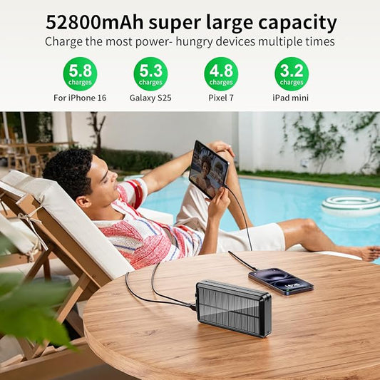 Solar Power Bank Portable Charger 52800mAh 5V/3A Fast Charging Battery Pack - Image 2