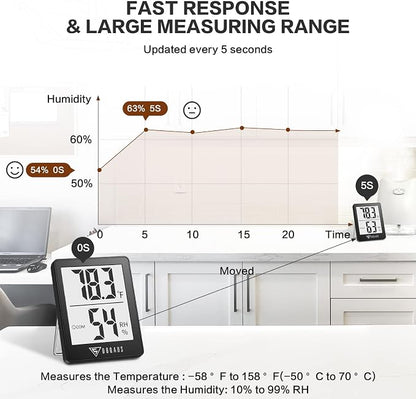 DOQAUS Digital Hygrometer Indoor Thermometer 3 Pack, Room Thermometer - Image 3