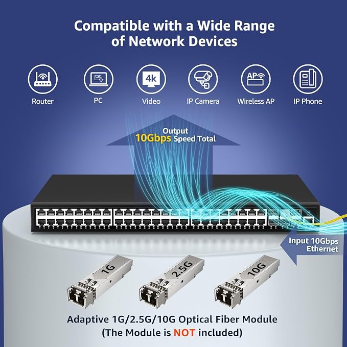48 Port Gigabit Managed Network Switch - Image 3